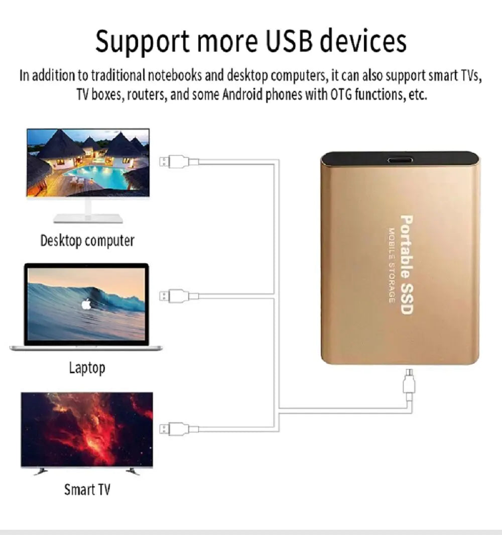 High Speed External Ssd